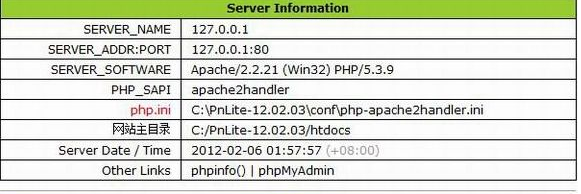PHPnow Lite(PHP���л���)����